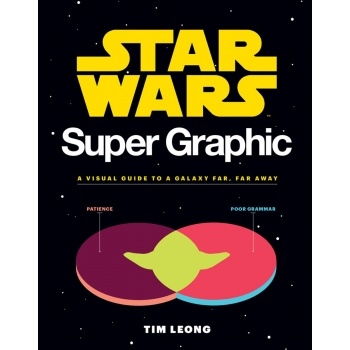 Abrams Star Wars Super